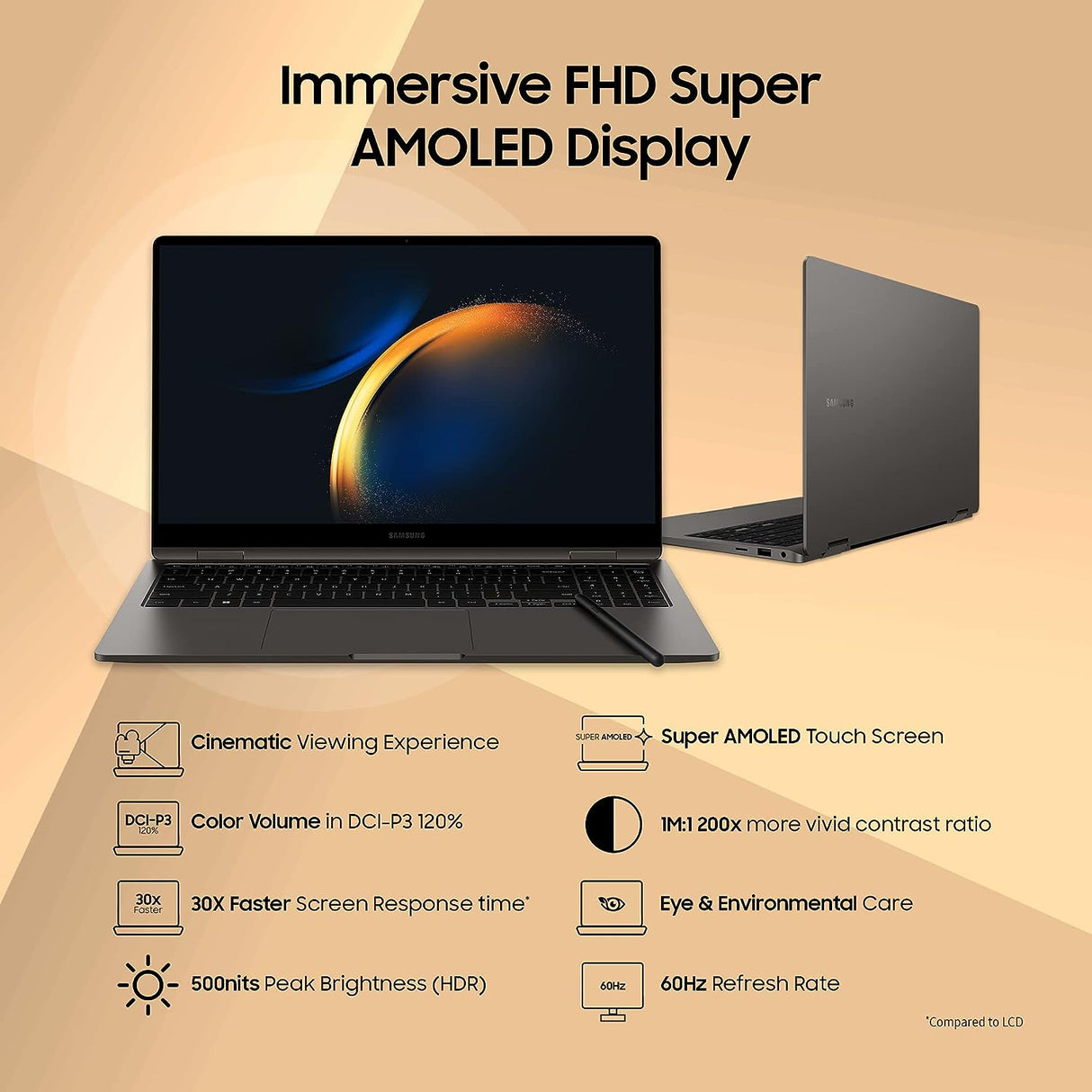 SAMSUNG Galaxy Book 3 360 Intel i7 13th Gen Intel Iris Xe Graphics FHD Super AMOLED Touchscreen display Laptop-NP750QFG-KA3IN (Refurbished)